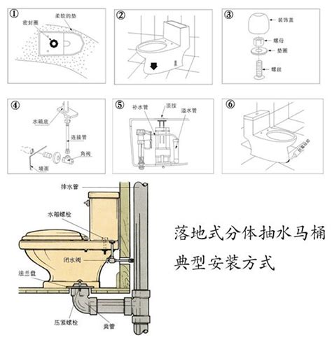 馬桶高度|馬桶尺寸大揭密！最舒適的安裝尺寸是多少？